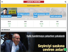 Tablet Screenshot of gazetepolitik.com